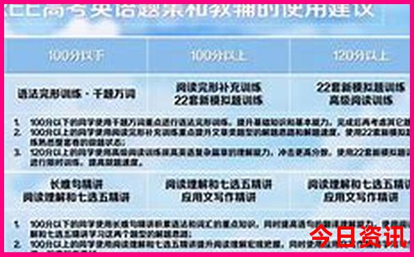 带孩子到成都玩可以到哪些地方