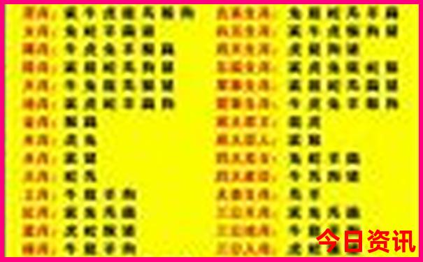 沈阳丹东旅游攻略