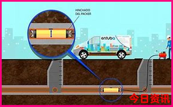 云南7日游跟团报价